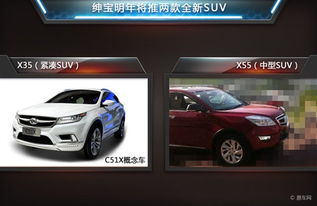 北汽明年新車規劃出爐 5款全新車型，SUV占比過半，助力舊車銷售